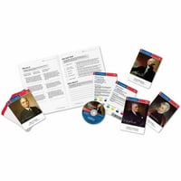 Resursi za obuku predsjedničke kartice u MBP-u